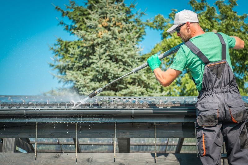Maintaining Gutter Covers
